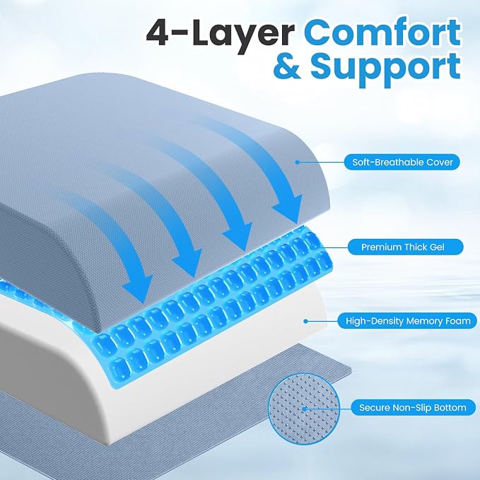 Wheelchair Seat Cushion for Pressure Relief, Cooling Gel Memory Foam Chair Cushion with Slope-Edge Design, Coccyx Support for Tailbone Pain, Non-Slip, for Wheelchairs, Office Chairs, Light Blue - Image 5