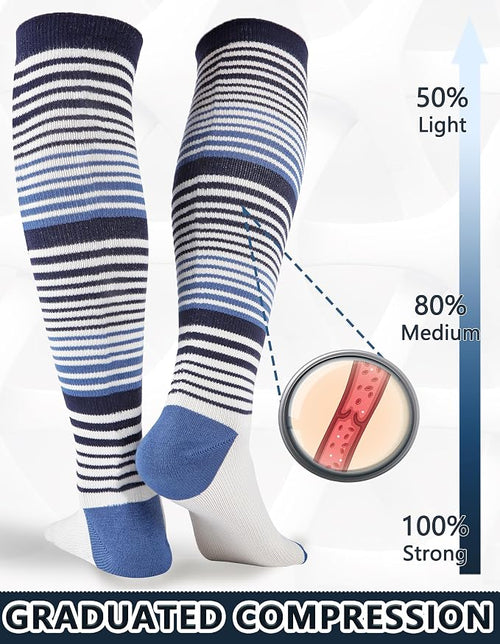 +MD 3 Pairs Bamboo Viscose Compression Socks for Women Men 15-20mmHg Knee High Support Stockings for Pregnancy Nurse Travel - Image 2