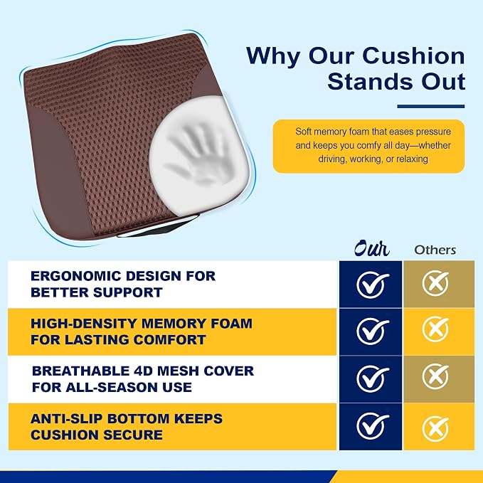 kingphenix Memory Foam Car Seat Cushion for Driving Comfort and Office Use | Coccyx & Lower Back Pressure Relief, Non-Slip 4D Mesh Seat Cushion for Cars, Trucks, SUVs, Long Drives & Office Chairs, Brown - Image 3