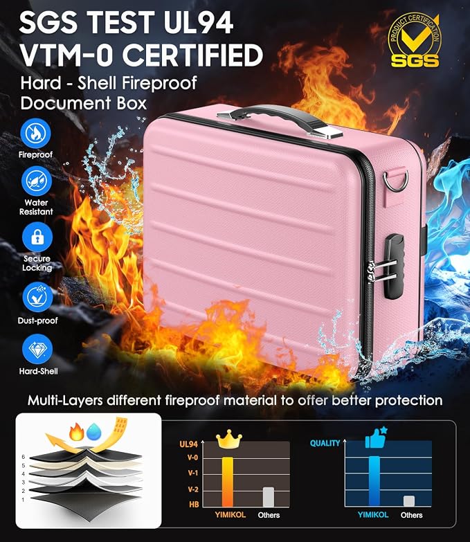 Fireproof Document Box with Lock, Hard-Shell Fireproof Safe Box | Fire proof Lock Box for Home Documents, Portable Travel Fire Proof File Box for Passport Laptop Certificates, Rose Gold - Image 2