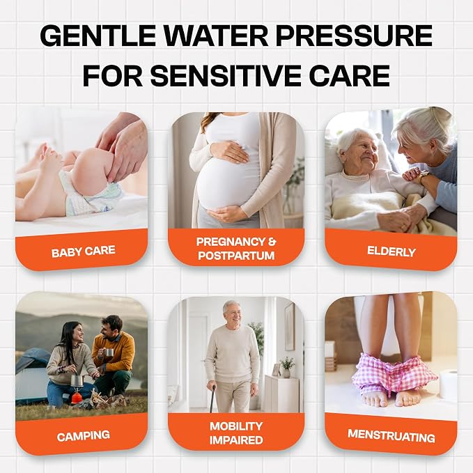 Portable Bidet for Travel & Camping – Electric Gentle Pressure Rechargeable Bidet for Women & Men | 360ML Bottle | 460ML/Min Flow | USB-C | 450mAh Battery | USA Brand – Spray Mate Flow - Image 6