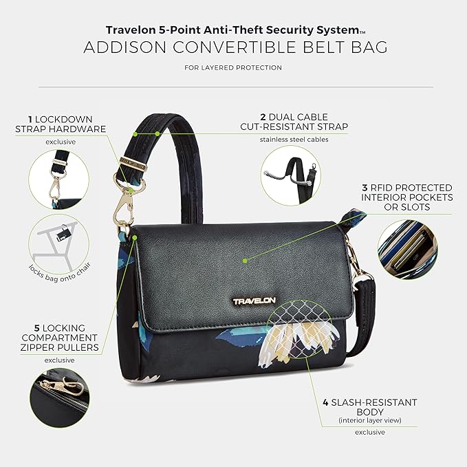 Travelon Anti-Theft Addison Convertible Crossbody/Belt Bag - Image 4