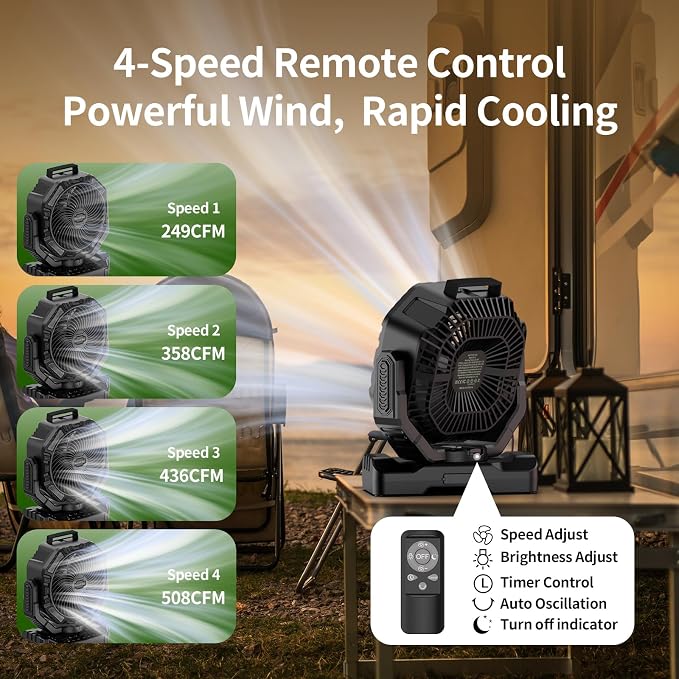 Socool 40000mAh Camping Fan Rechargeable, Battery Operated Portable Outdoor Fan Remote, 136Hrs & 4-Speed Cordless Oscillating, Table Fan with Light & Timer for Tent RV Jobsite Hurricane Power Outage - Image 2