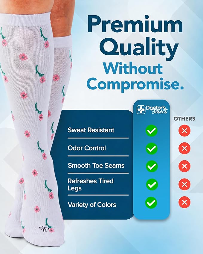 Doctor's Select® Bamboo Viscose Light Compression Socks for Women & Men - 3 Pairs, 8-15 mmHg Compression Socks, Knee High - Image 4