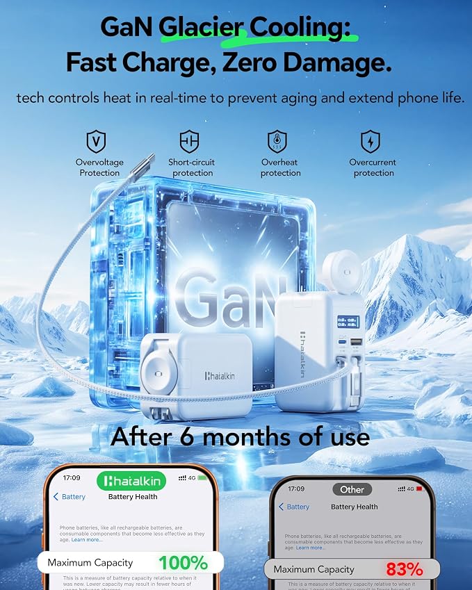 5-in-1 67W Retractable USB-C Wall Charger, for Apple Watch & iPhone & iPad | Smart Display, GaN Fast Charging, Retractable Charger, iWatch Pad, Foldable Plug, Travel-Ready, 2 UsbC Cables & 2 Ports - Image 8