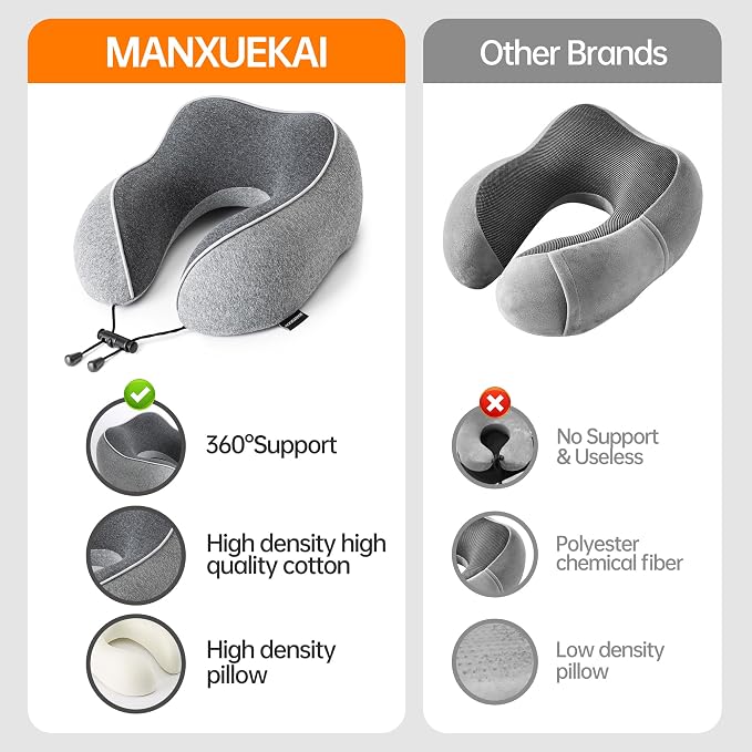 Travel Pillows for Airplanes,100% Pure Memory Foam Travel Neck Pillow | Washable Cotton Cover,Comes with 3D Eye Mask,Earplugs,Storage Bag,Ideal Travel Gift,Relieve Neck Pressure,Grey - Image 10
