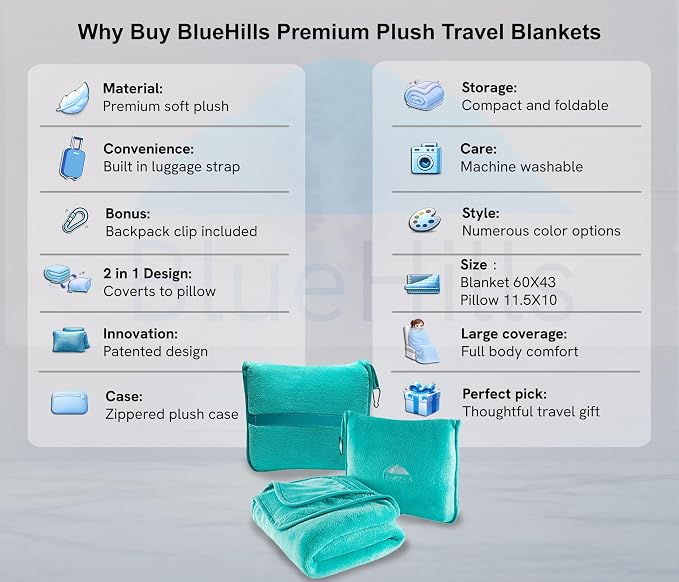 BlueHills Premium Soft Travel Blanket Pillow Warm Comfort Throw, Teal Green | 2 in 1 Travel Blanket Pillow, Soft Bag Pillowcase, Hand Luggage Belt & Backpack Clip, Flight Essentials, Gift for Traveler - Image 2