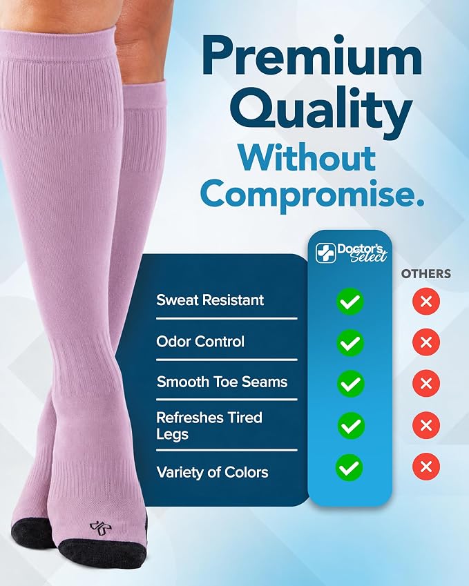 Doctor's Select® Bamboo Viscose Light Compression Socks for Women & Men - 3 Pairs, 8-15 mmHg Compression Socks, Knee High - Image 4