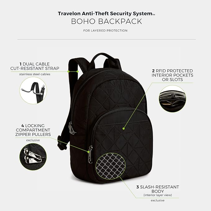 Travelon Anti-Theft Boho Backpack - Image 3