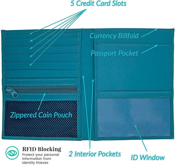 Teal RFID Genuine Leather Passport Wallet - Image 2