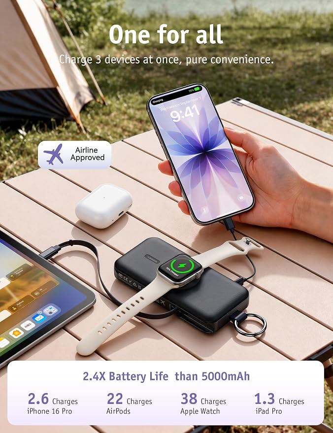 RORRY CharmGo Portable Charger 3 in 1 iPhone Power Bank for Apple 12000mAh | Built-in Retractable Cable Fast Charging Travel Keychain Battery Pack for Apple Watch /iPhone Air/17/16/15/14/13/12 - Image 3