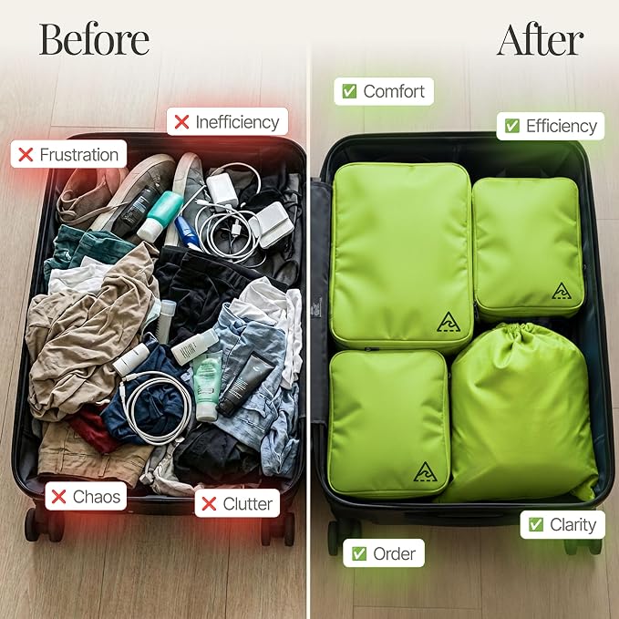 8-Piece Luxury Compression Packing Cubes & Bags for Travel – Maximize Space in Luggage with HybridMax Double-Capacity Design, 50 Luggage Tags, Deluxe Set, Lifetime Satisfaction Suitcase Organizer Bags - Image 7