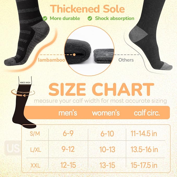Merino Wool Compression Socks for Women & Men, 20-30 mmHg Knee High Dryarn Socks for Flying, Travel - Image 6