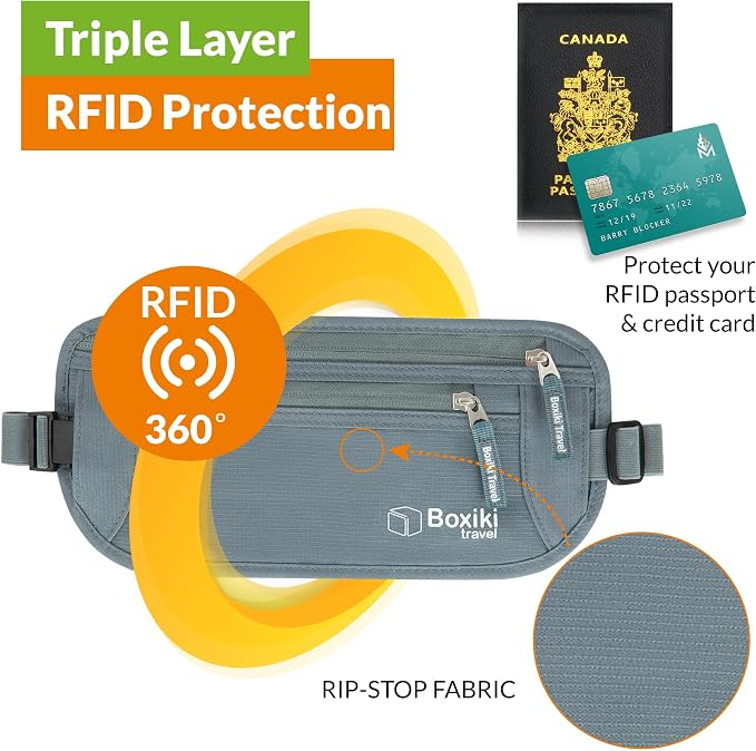 Ultimate Travel Security Set - RFID Blocking Sleeves and Hidden Money Belt for Superior Protection - Image 3