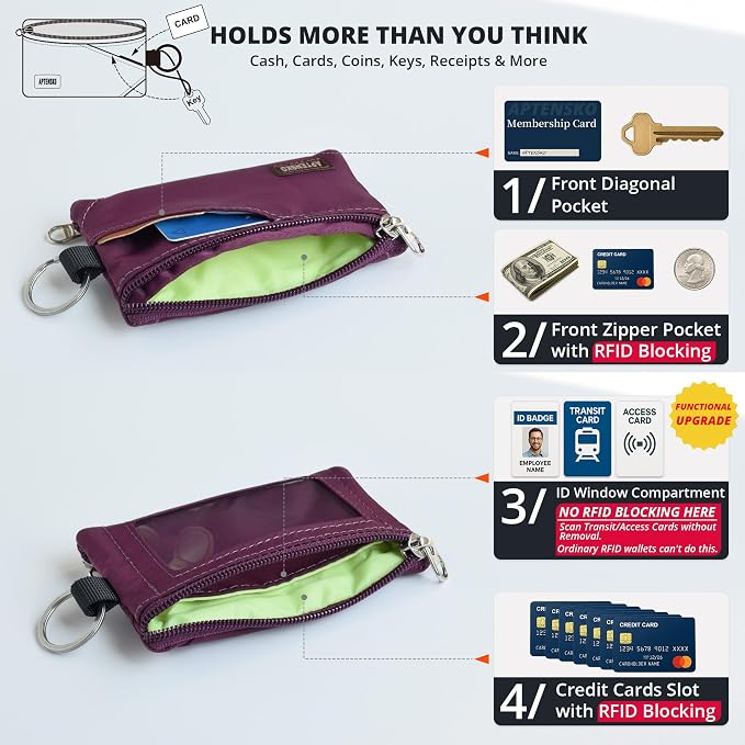 RFID Blocking Travel Wallet with Adjustable Lanyard, Small Nylon Zipper Pouch and Badge Holder for ID, Credit Cards, Cash, Keys, Commuters (Plum Wine) - Image 6