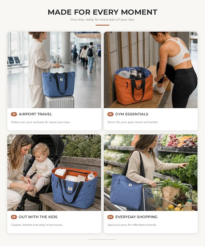 Reversible Travel Tote Bag, Foldable Carry On Shoulder Bag with Large Capacity for Airport, Shopping, Gym & Daily Use - Image 2