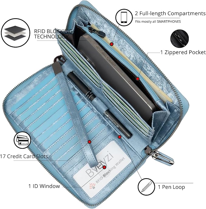 Bveyzi Women RFID Blocking Wallet Leather Zip Around Phone Clutch Large Capacity Ladies Travel Purse Wristlet - Image 2