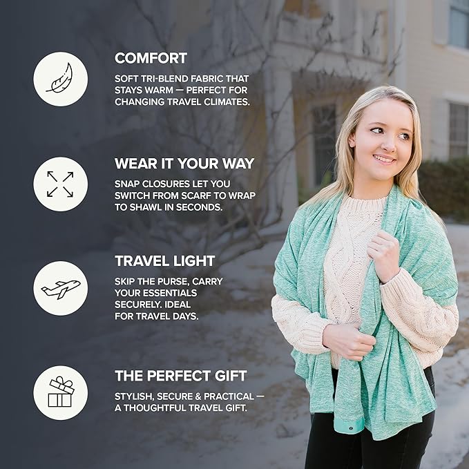 Zero Grid Infinity Travel Scarf Loop with Hidden Zipper Pockets for Passport, Phone, Cash, Cards - Image 3
