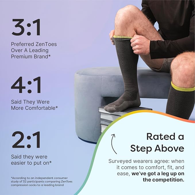 ZenToes Compression Socks for Women & Men, Knee High Socks with Targeted Cushioning - Image 4