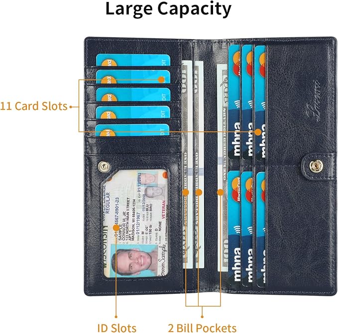 Ultra Slim Thin Leather Women Wallet RFID Blocking Credit Card Holder Bifold Long Ladies Billfold - Image 5