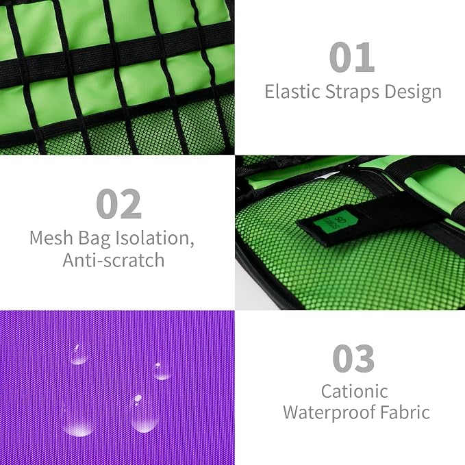 Lcsmaokin Electronics Travel Organizer,Portable Waterproof Electronic Travel Storage Bag for Small Charging Cord Storage,Charger,SD Card etc,for Travel,Business-Purple Green - Image 3