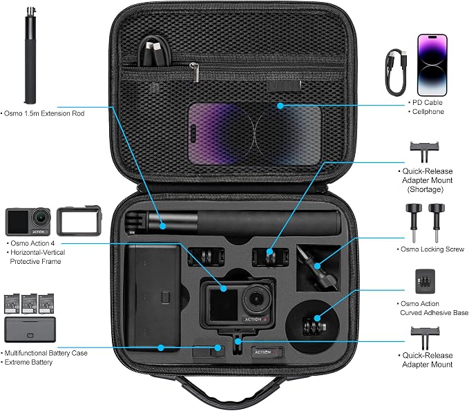 Tomat Action 5 Pro Carrying Case for DJI Osmo Action 5 Pro/Action 4 Camera Accessories Hard Shell Bag Travel Case Compatible with DJI Action 5 Pro/Action 4 Adventure - Image 2