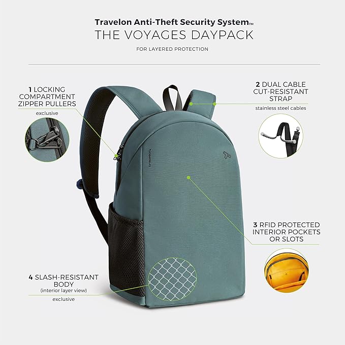 Travelon Anti-Theft The Voyages Daypack - Image 3