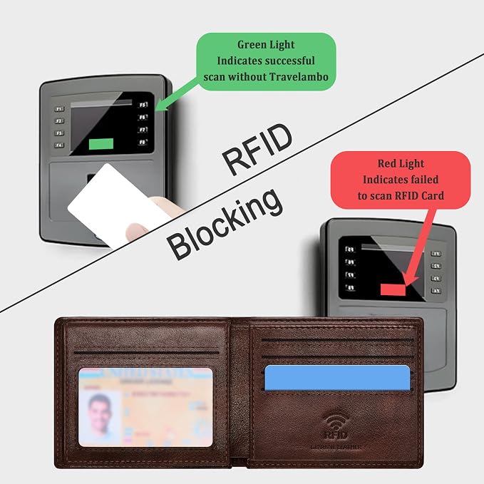Travelambo Genuine Leather Wallet for Men with Gift Box - Handmade Bifold Stylish - Mens Wallets Rfid Blocking with 2 ID Windows - Image 3