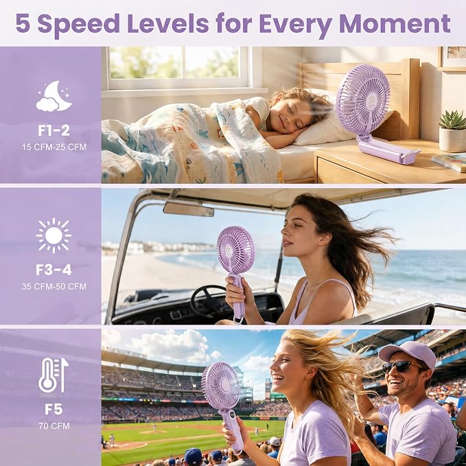 Portable Handheld Fan, 10000mAh Rechargeable 6-Inch Personal Fan for Travel | Ultra Quiet Foldable Desk Fan, 5-Speed Battery Operated Fan with Up to 40H Runtime and Digital Display for Travel and Makeup - Image 8