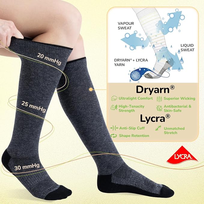 Merino Wool Compression Socks for Women & Men, 20-30 mmHg Knee High Dryarn Socks for Flying, Travel - Image 5