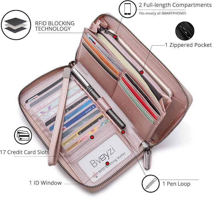 Bveyzi Women RFID Blocking Wallet Leather Zip Around Phone Clutch Large Capacity Ladies Travel Purse Wristlet - Image 3