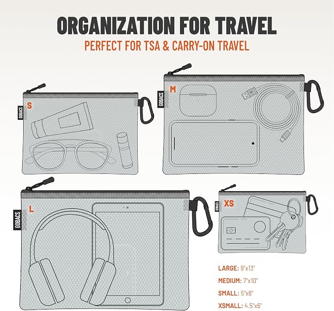 Air Production Multi-Size Clear Zipper Pouch (4‑Pack) – Cable Organizer & Travel Gear Bag for Electronics, Camera Accessories, Tool Pouch & Small Tech Storage - Image 7