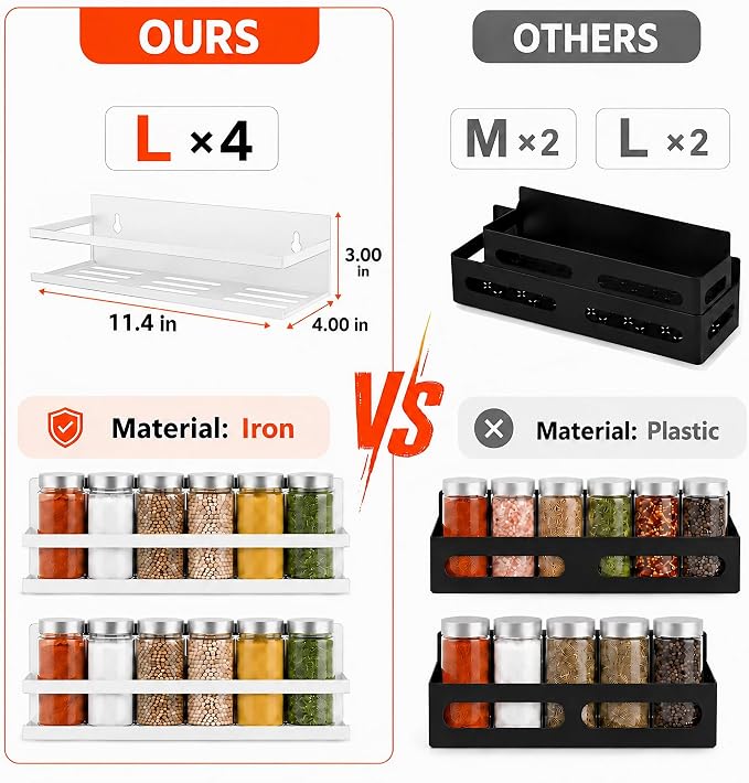 SMRCAD 4 Pack Metal Magnetic Spice Rack for Fridge – Heavy-Duty | Iron Construction, Rust-Resistant, Dust-Resistant, Fits Condiment Bottles, Includes Screws for Optional Wall Mount - Image 2