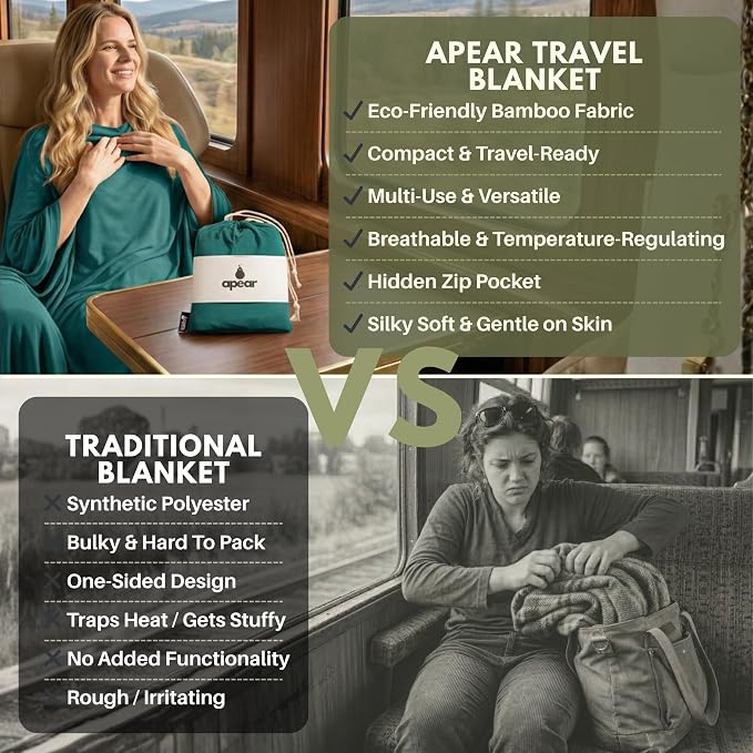 16-in-1 Compact Travel Blanket with Bag – Reversible, Ultra Soft Bamboo Airplane Blanket with Hidden Pocket – Packable for Flights & Travel Essentials (Semi-Weighted, Double Layer) - Image 9