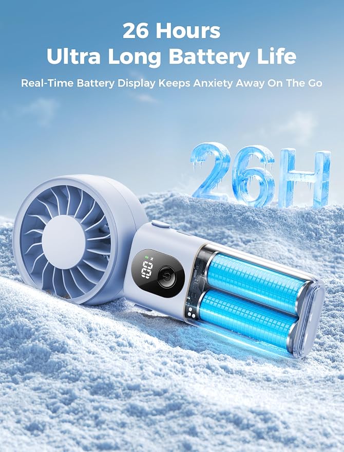 Aecooly Mighty Portable Handheld Fan | 26H Max Cooling | 3 Flexible Modes | 5 Speeds Wind | Battery Level Display | USB Rechargeable Mini Personal Battery Powered, Gifts for Women, Travel -Blue - Image 5