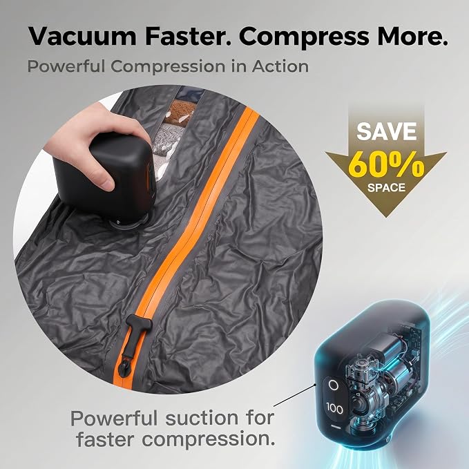 Travel Vacuum Bags With Pump, 2 Pack 22L Compression Kit For Clothes | IPX8 Waterproof; 3-5 Minute Compression; USB-C Cordless Pump; Up To 60-Minute Runtime; Saves Up To 60% Space; Airtight Seal - Image 6