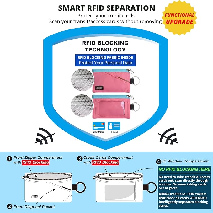 RFID Blocking Travel Wallet with Adjustable Lanyard, Small Nylon Zipper Pouch and Badge Holder for ID, Credit Cards, Cash, Keys, Commuters (Pink) - Image 7