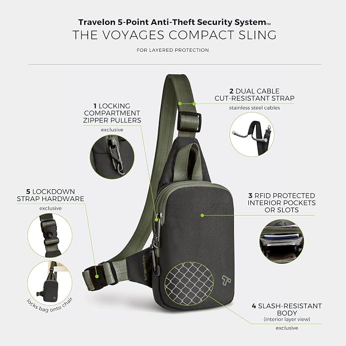 Travelon Anti-Theft The Voyages Compact Sling - Image 4