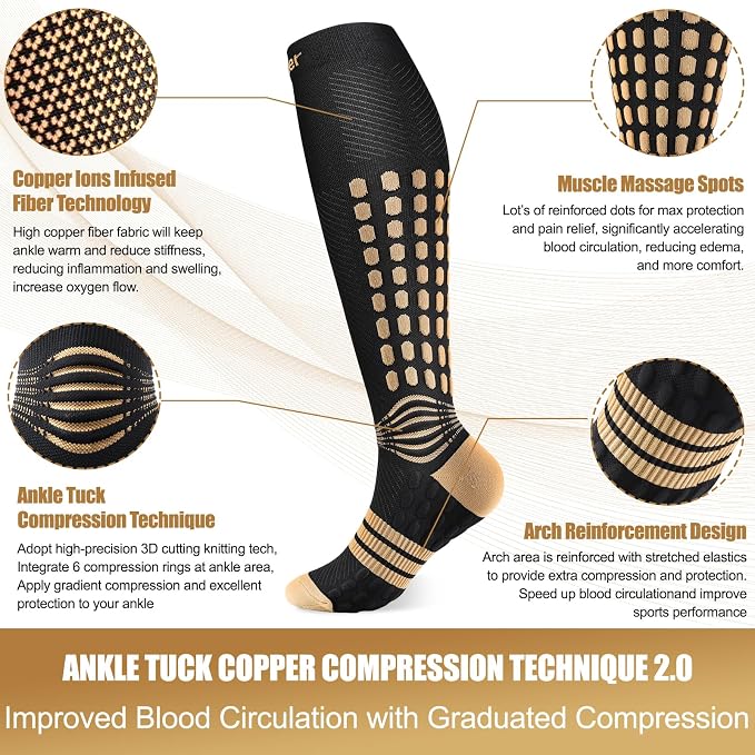 NEENCA Professional Compression Socks for Women Men Circulation, 20-30 mmHg | Copper Infused Fiber, Patented Massage Dots Design, Medical Sock for Pain Relief, Swelling, Nurse, Travel, Flight, Daily Wear - Image 3