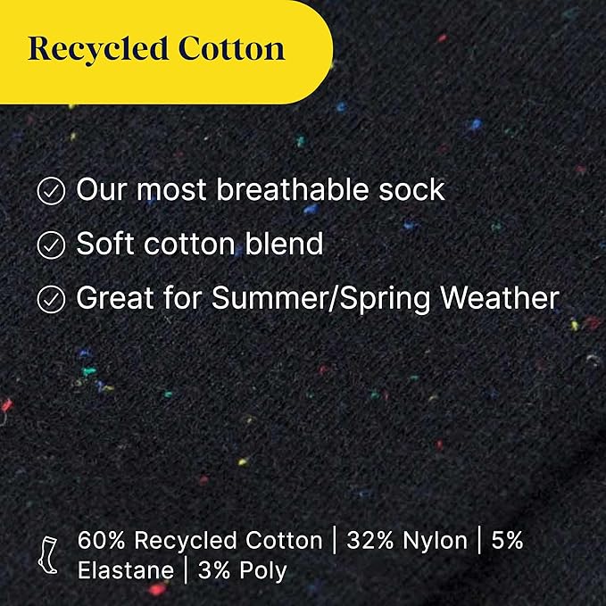 Premium Cotton Knee High Socks - 15-20mmHg Graduated Compression Socks - Soft & Breathable, Unisex - Image 3