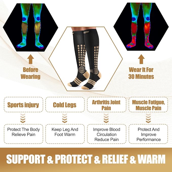 NEENCA Professional Compression Socks for Women Men Circulation, 20-30 mmHg | Copper Infused Fiber, Patented Massage Dots Design, Medical Sock for Pain Relief, Swelling, Nurse, Travel, Flight, Daily Wear - Image 4