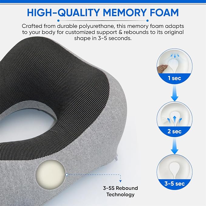W.S. Sells Travel Neck Pillows for Airplanes - Pure Memory Foam with Ergonomic Design & Breathable Fabric - Travel Pillows for Airplanes & Cars - Set of Travel Essentials with Sleep Mask & Ear Plugs - Image 6