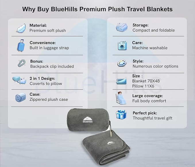 BlueHills Premium Soft Rolled Travel Blanket Airplane Plush Throw - Gray | 70X48 Large Plane Pillow/Blanket, Luggage Strap, Soft Case, Must Have Airplane Essential, Long Flights, Portable, Lightweight - Image 2