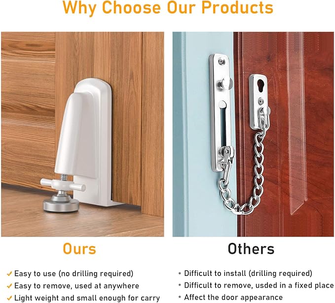 Portable Door Jammer for Travel - Door Stoppers Security Anti Theft,Apartment Hotel Room Protection - Door Lock Stopper Security Device for Women/Homeowner/Children/Tourist Safety - Image 8