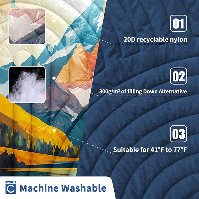 Camping Blanket,Puffy Blanket Lightweight Packable Camping Blanket Outdoor Blanket for Camping,Traveling, Stadium, Hiking, Picnics - Image 3