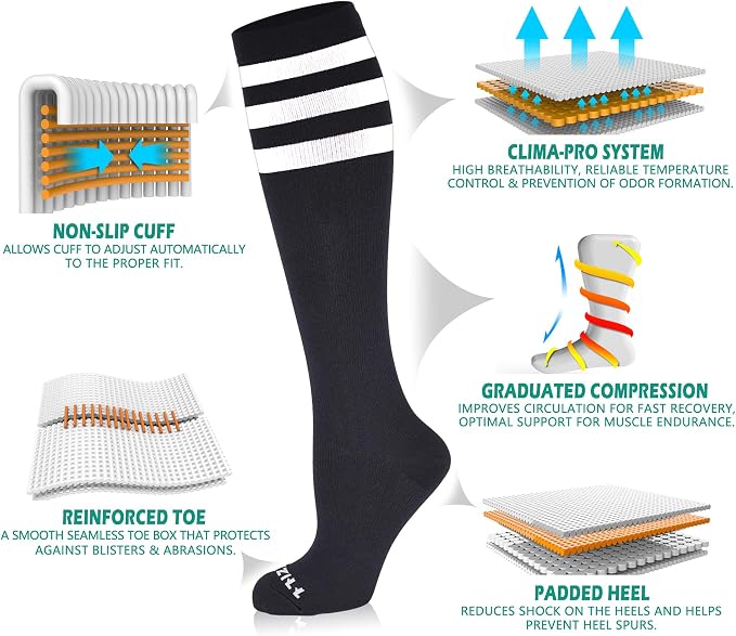 NEWZILL Medical Compression Socks for Women & Men, 20-30 mmHg Knee-High Support for Circulation, All-Day Comfort for Work Travel Running Cycling and Fitness - Image 3