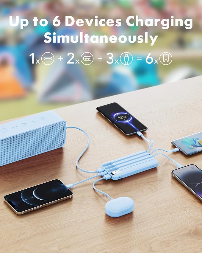 charmast Power Bank Portable Charger with Reinforced Built-in 4 Cables | 3A Fast Charging,10000mAh,6 Outputs 3 Inputs,Travel Essentials,TSA Compliant,LED Display,compatible with iPhone Samsung Moto - Image 3