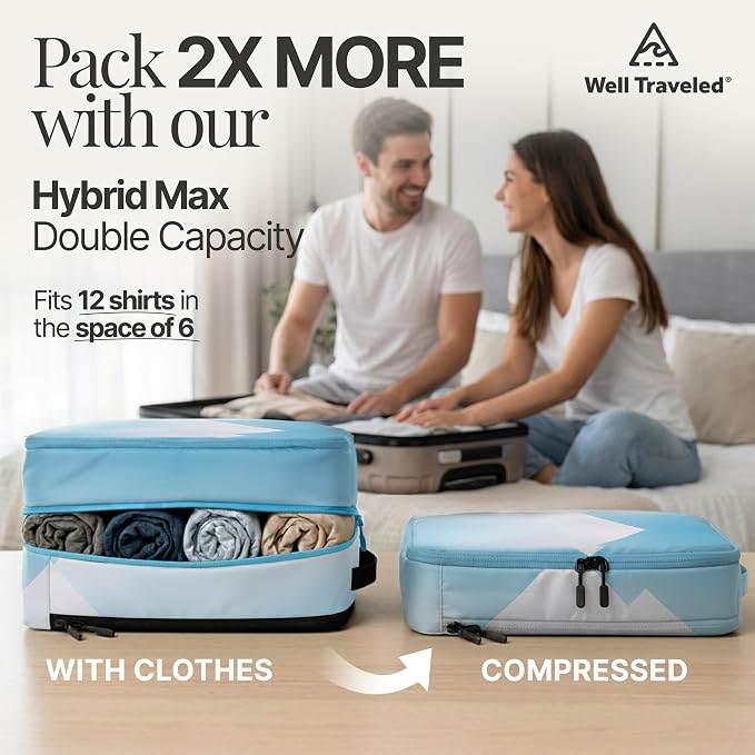 8 pcs Compression Packing Bags Cubes Set with HybridMax Double-Capacity Design - Packing Cubes for Travel Compression to Maximize Limited Luggage Space, Vista - Image 2