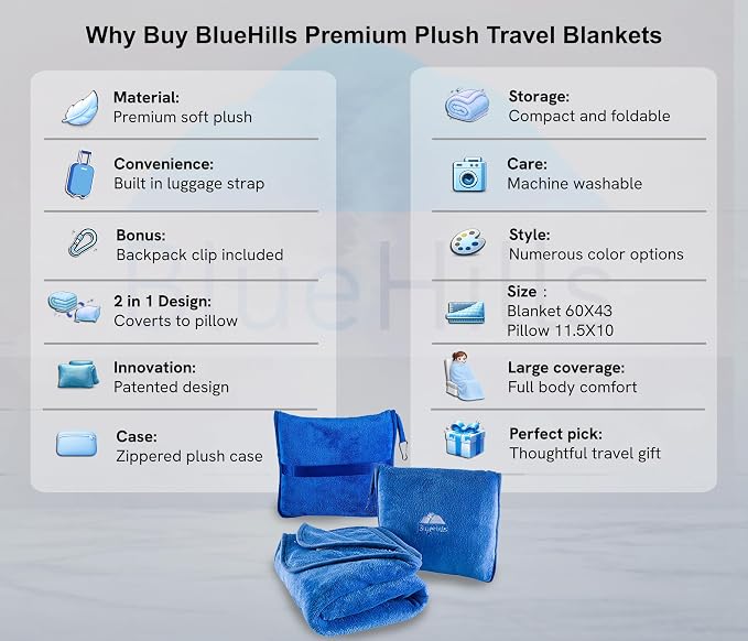 BlueHills Premium Soft 2 Pack Travel Blanket Set for Two Plane - Royal Blue | Travel Set Blanket/Pillows, Soft Bag Pillowcase, Hand Luggage Belt & Backpack Clip, Compact & Packable, Traveling Essentials - Image 2