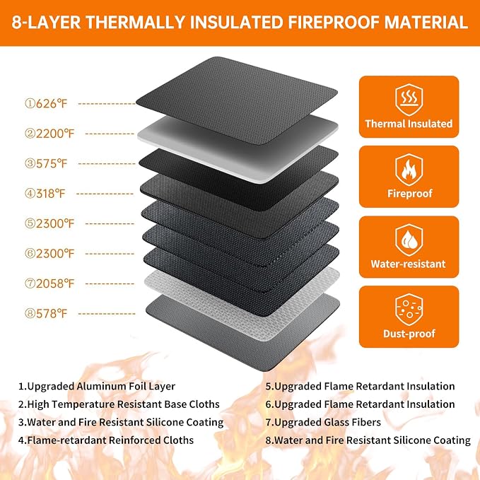 DocSafe 5200°F Fireproof Document Organizer Box with Lock, Heat Insulated | Upgraded Fire＆Water-Resistant Box 8 Layers File Organizer,Portable Home Travel Safe Storage for Important Documents and More - Image 3